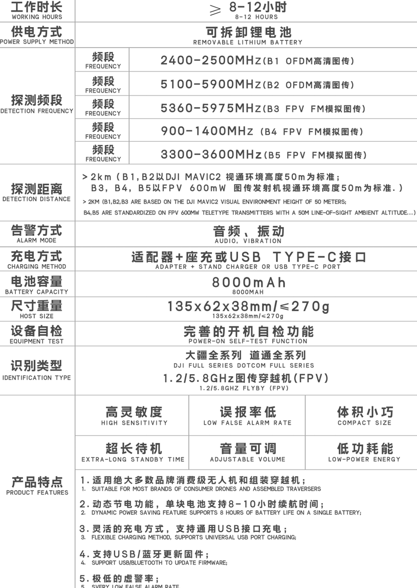 手持探测器参数表.png
