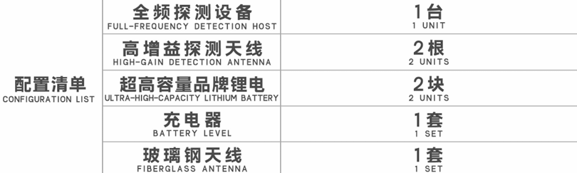 配件清单.png